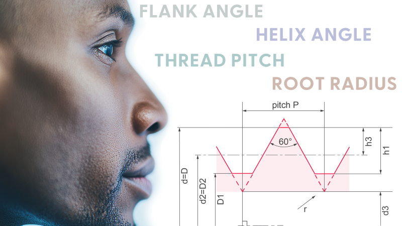 Understanding External and Internal Threads & The Importance of Thread Angle